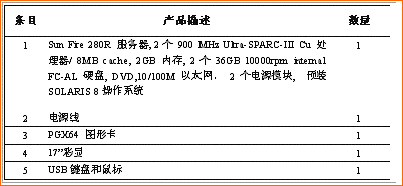 (li��n)����L����I(y��)ERP��Q����