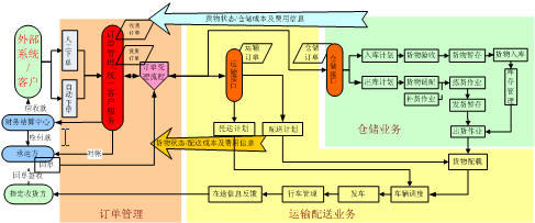 For-RULϵ�y(t��ng)