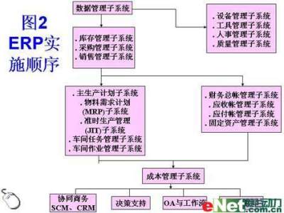 �c���Ŵ�ˈDƬ