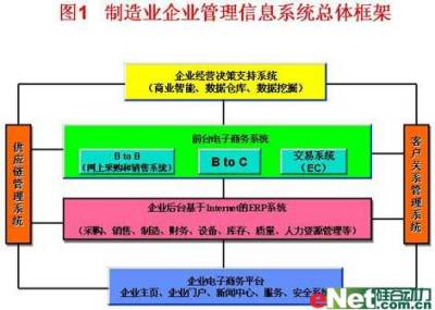 �c���Ŵ�ˈDƬ