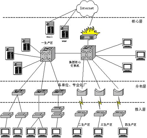 �F�оW�j�ؓ�D