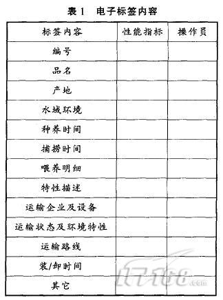 ��Ә˺�����