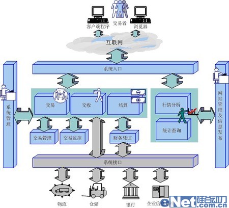 ������ӽ����c�������ɻ�<a  target='_blank' class='article'>��Q����</a>