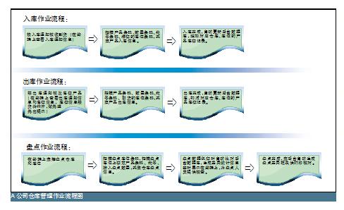 �}�����С�l�a��Q���}