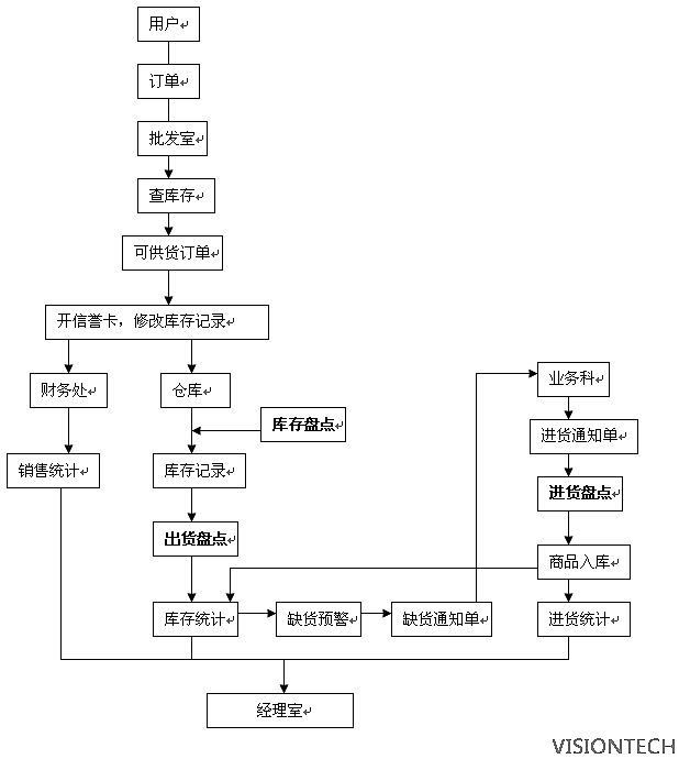 �}������