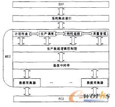 ϵ�y�wϵ�Y��