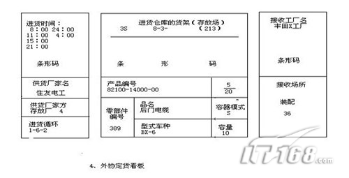 ���a(ch��n)���������������I(y��)ԭ��