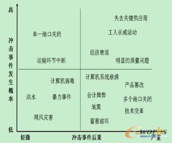 �D���_���¼��l(f��)���Ŀ����Ժ͎����ĺ��