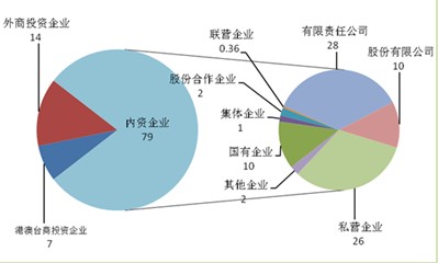 �Ї�������I��ӛע����̈́���