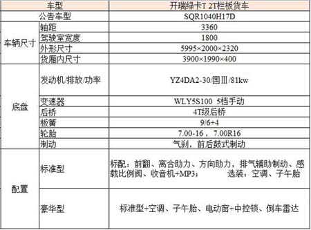 �_��G��T 2T�ڰ�؛܇����