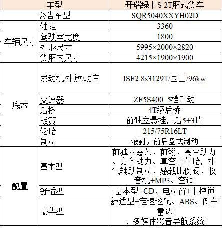 �_��G��S 2T��ʽ؛܇����