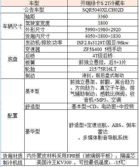 �_��G��S 2T���܇����