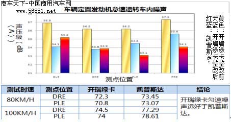 ���o���� ���M���� 