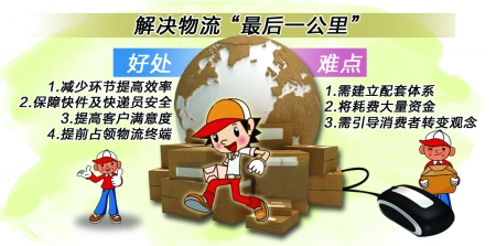 �̈�(b��o)�D�� ��SΨ ��