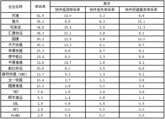 �����]�����P��2013��6���]���I���M�����V��r��ͨ��