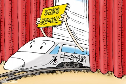 �����F·�Ŀ��ʽ��أ�Ͷ�Y400�| 2020��ͨ܇