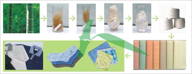  ���K�����ؼ���Ȼ���w�S����Ʒ���޹�˾